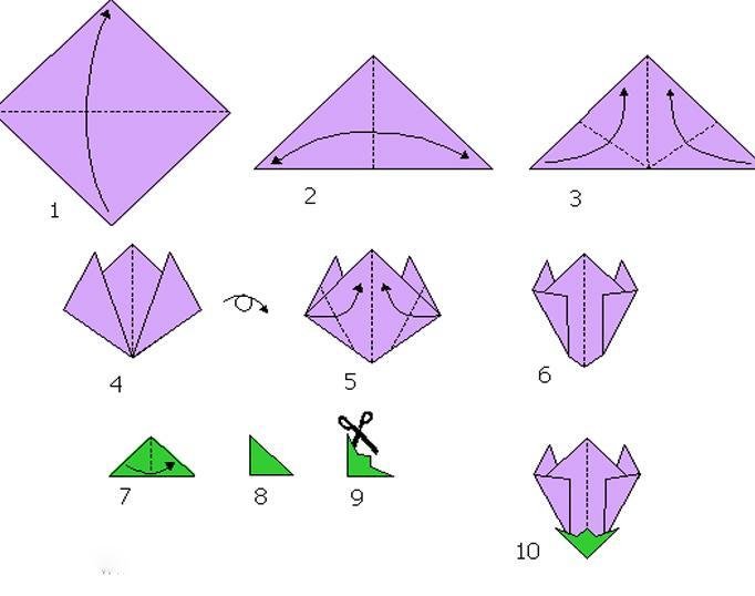 Схема цветка колокольчика. Оригами цветок. Цветок оригами простой. Оригами цветок для детей. Оригами цветок схема для детей.