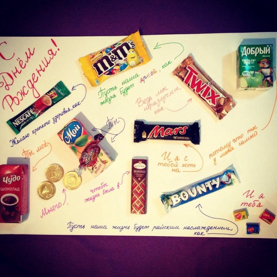 Сладкий постер. Открытка со сладостями. Поздравительный плакат с шоколадками. Плакат из шоколадок на день рождения. Подарок на день рождения подруге сшиколадками.