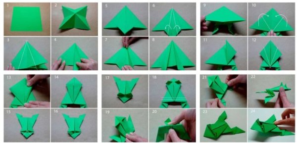 Оригами голова лягушки (43 фото)