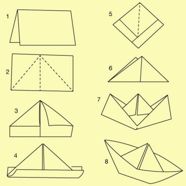 Оригами кораблик и лягушка (44 фото)