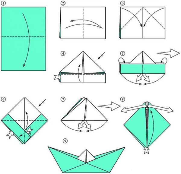 Оригами кораблик с двумя трубами (44 фото)