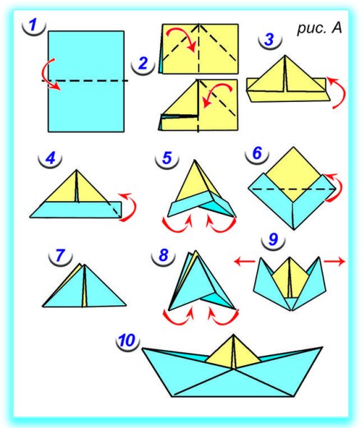 Оригами кораблик с парусом (41 фото)