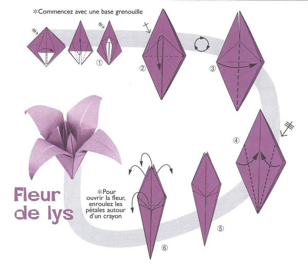 Оригами цветы лилия (43 фото)
