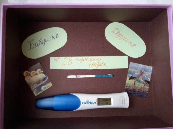 Подарок родителям о беременности: идеи что подарить и как оформить (43 фото)