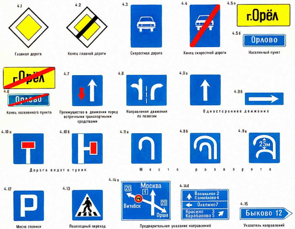 Знаки на дороге на синем фоне (34 фото)