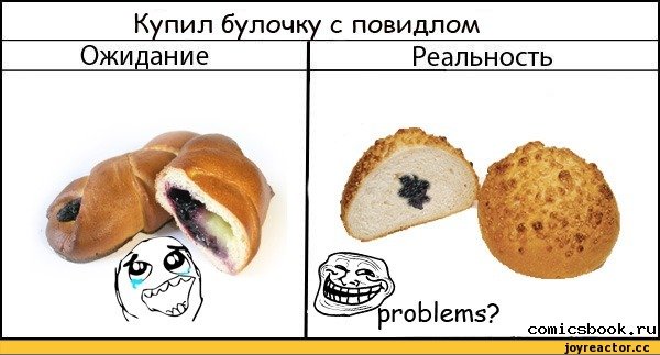 Ожидание реальность шаблон