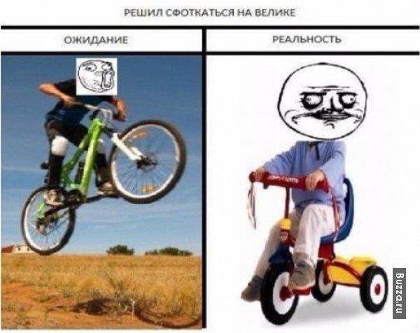 Бизнес ожидание реальность