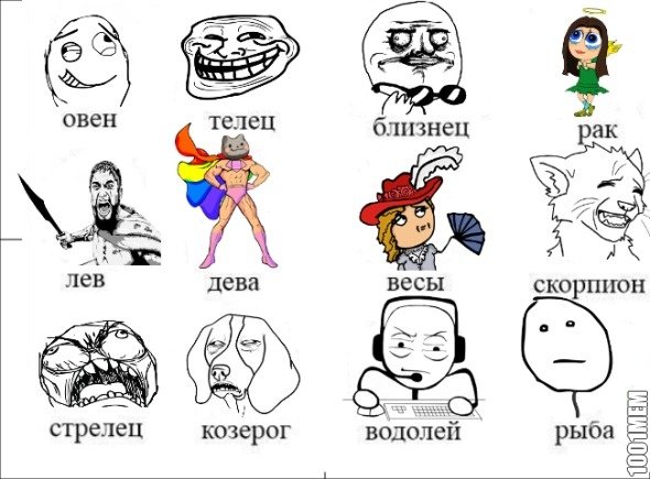 Какой ты