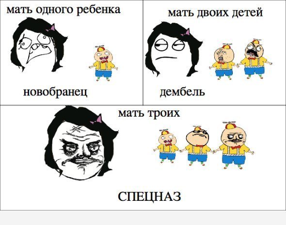 Мама Мем