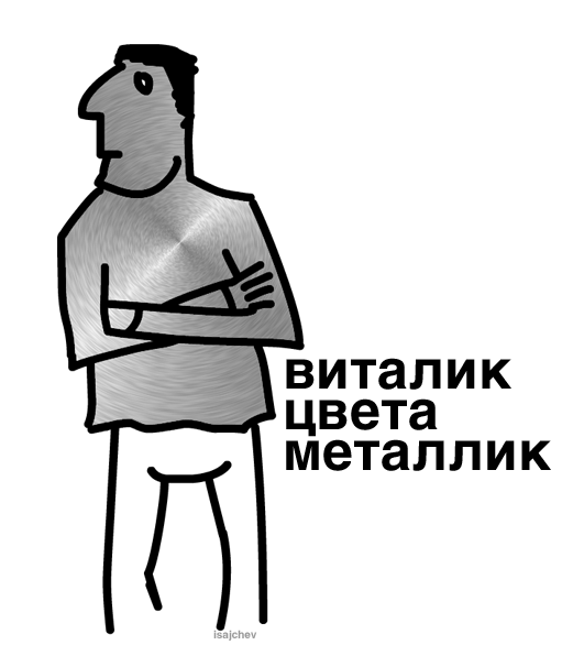 Приколы про Виталика