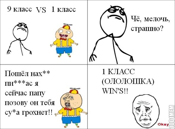 Приколы про школу до слез новые