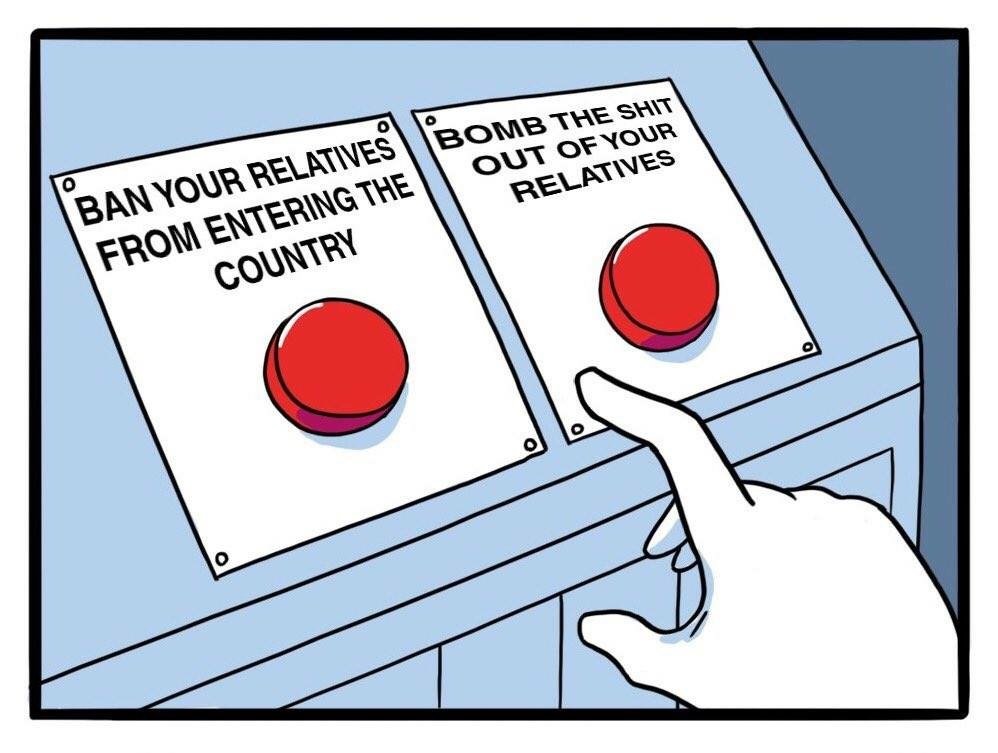 Сложные выборы тест. Мем выбор кнопки. Мем две кнопки. Сложный выбор Мем. Мем выбор шаблон.