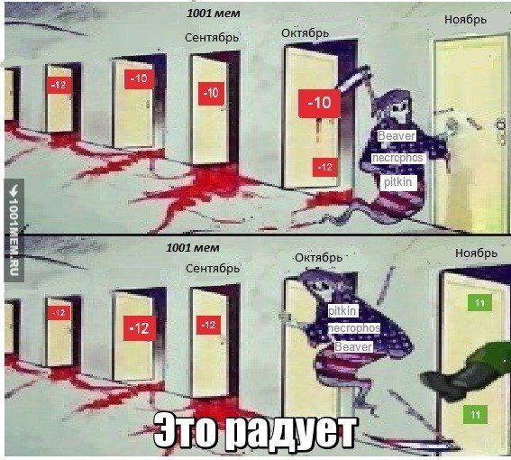 Мемы ноябрь 2020