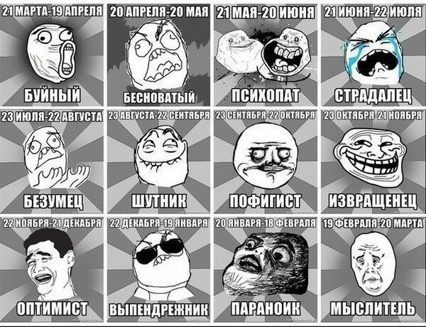 Мемы про гороскоп