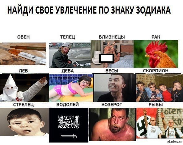 Знаки зодиака приколы