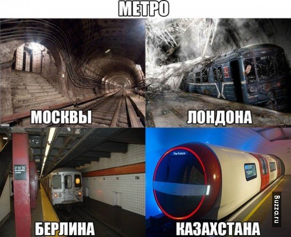 Станция Кубанская Люблино
