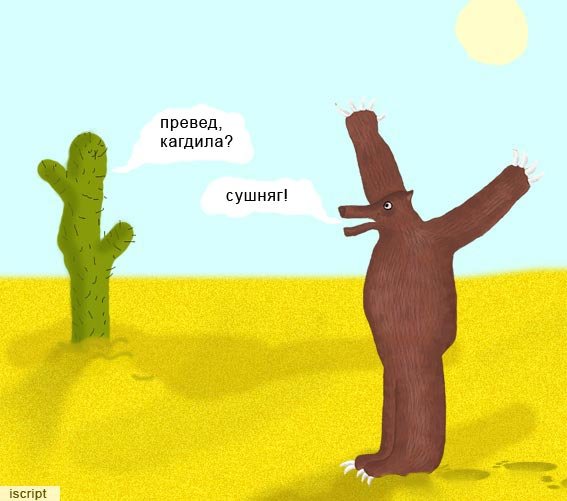 Лури, Джон картины превед