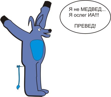 Превед медвед оригинал