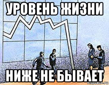 Уровень жизни мемы