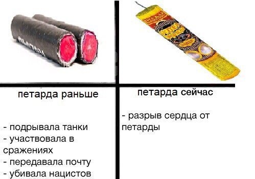 Шутки про петарды