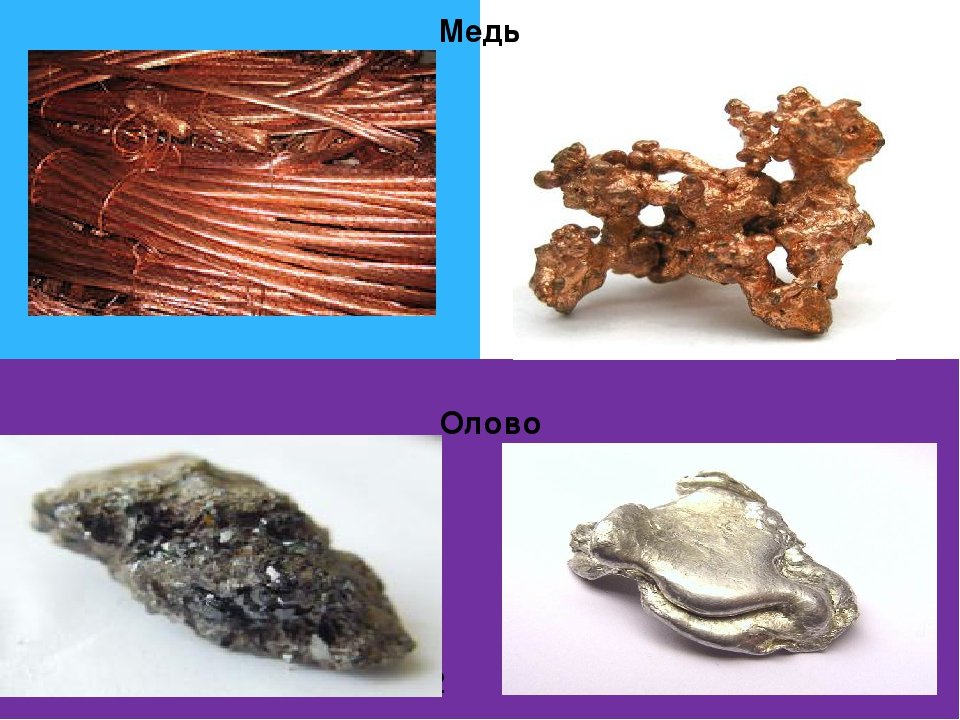 Соединения меди и серебра. Сплав медь никель алюминий цинк. Олово медь цинк никель серебро. Сплав меди и никеля. Медь, железо, никель, кобальт, Титан.