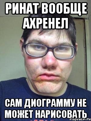Ринат прикол