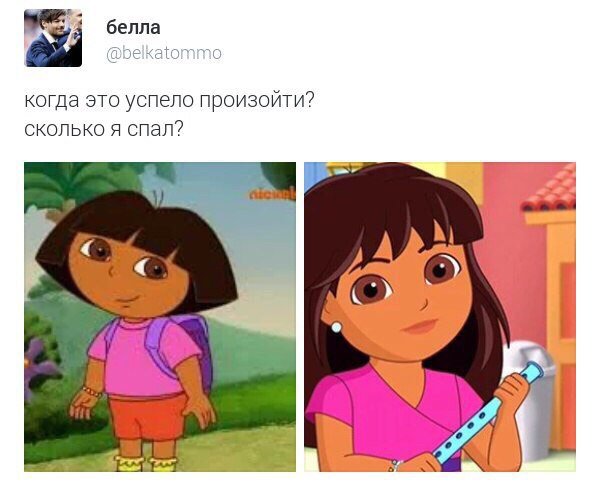 Даша путешественница тогда и сейчас