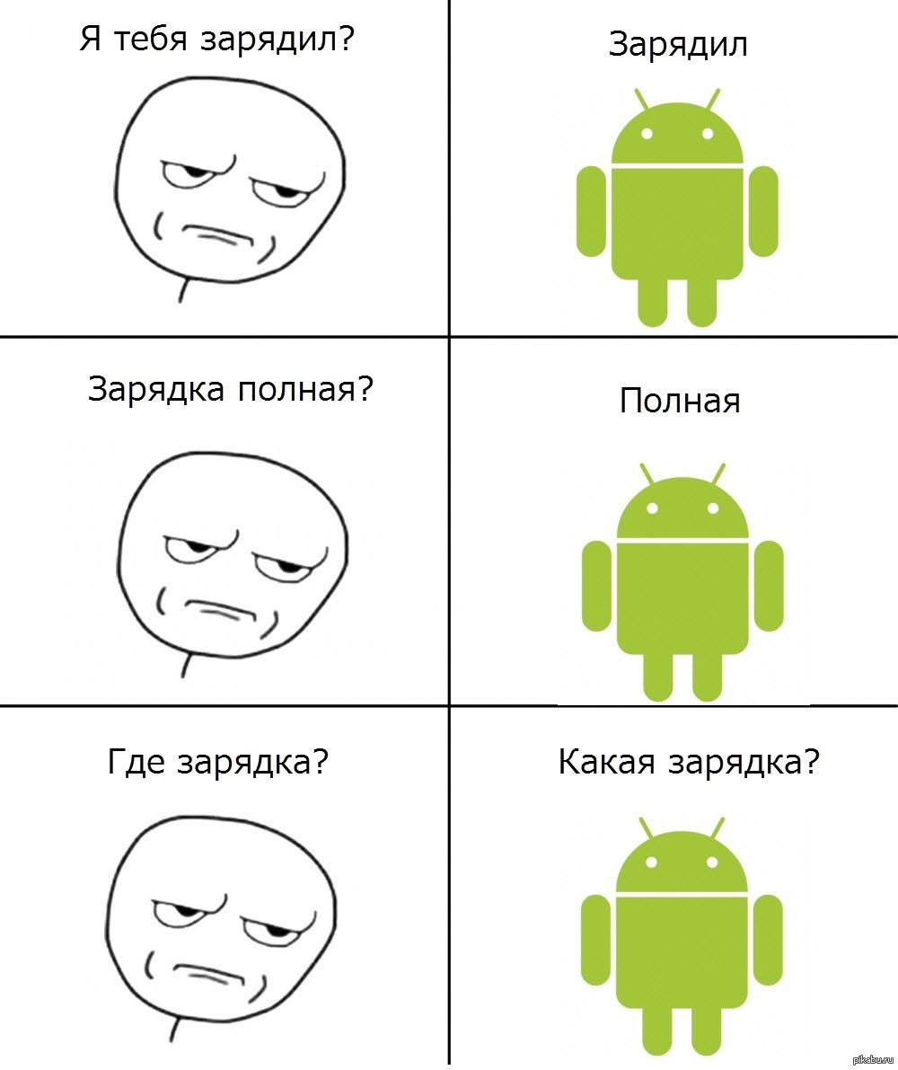 Смешные картинки про телефон