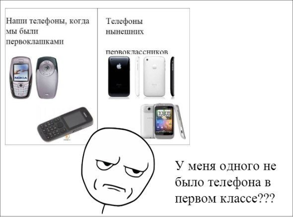 Смешные мемы про телефоны