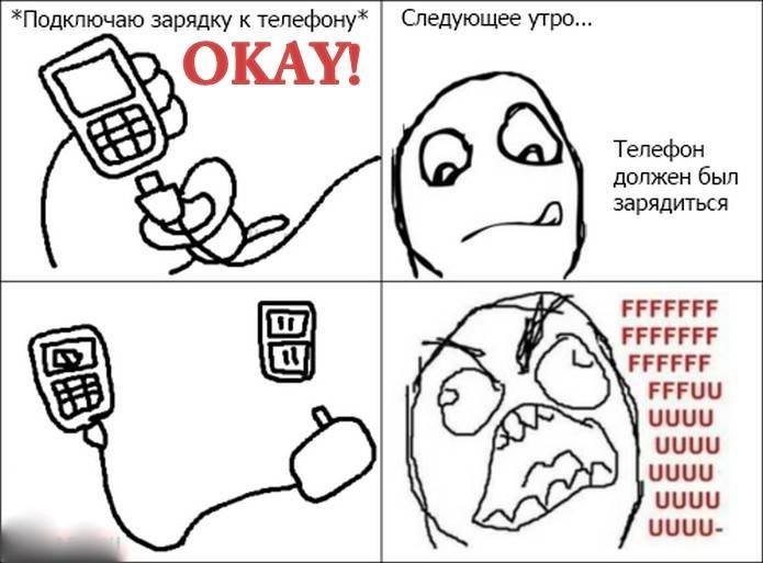 Смешные картинки про телефон