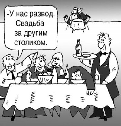 Поздравление с разводом