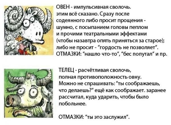 Смешной гороскоп