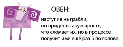 Смешные высказывания про Овнов