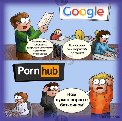 Смешные мемы про криптовалюту