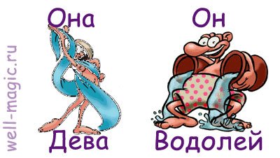 Знаки зодиака Водолей и Дева