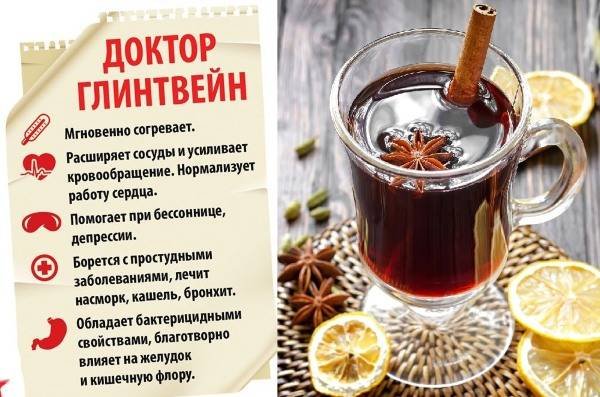 Рецепт глинтвейна в домашних условиях