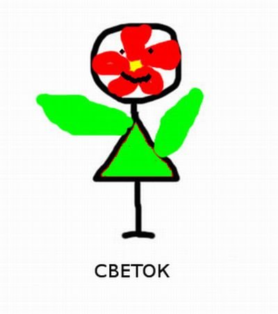 Шутки про свету