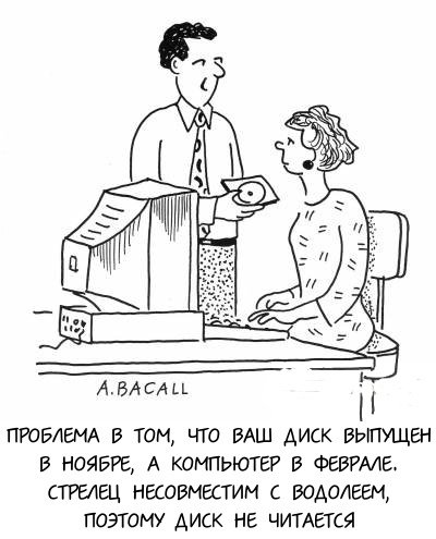 Анекдоты про астрологию