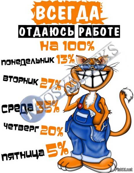 Приколы про работу в картинках