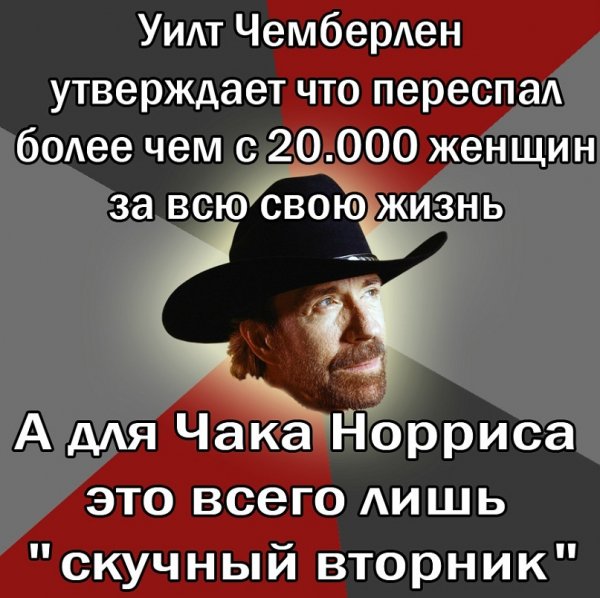 Чак Норрис приколы