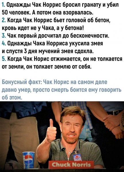 Факты о Чаке Норрисе приколы