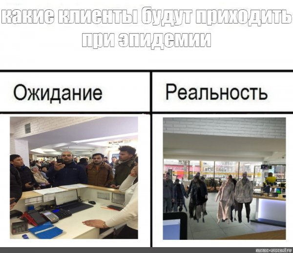 Ожидание реальность шаблон