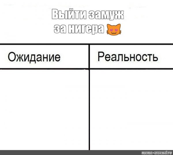 Мемы ожидание и реальность