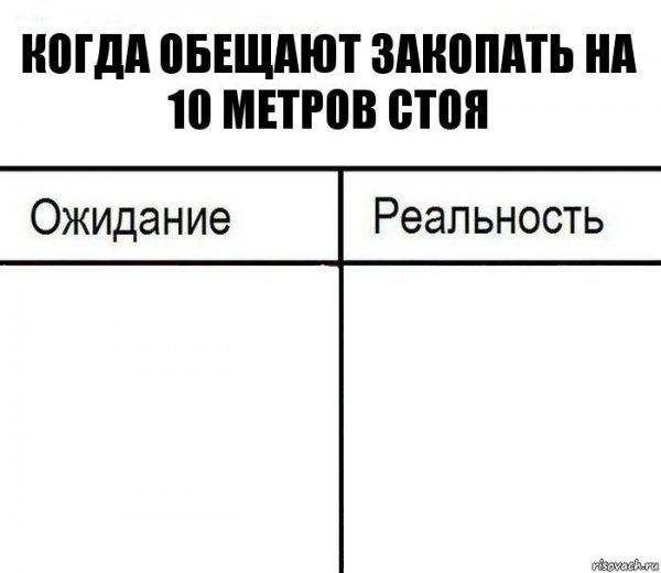 Мемы ожидание и реальность