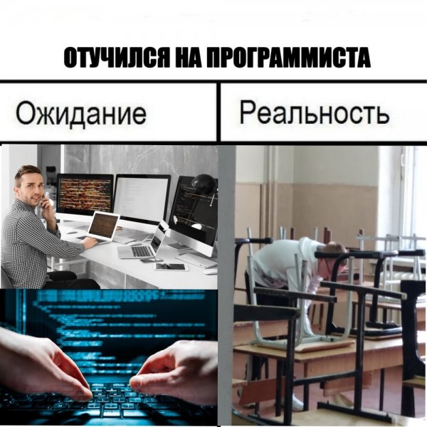 Ожидание реальность шаблон