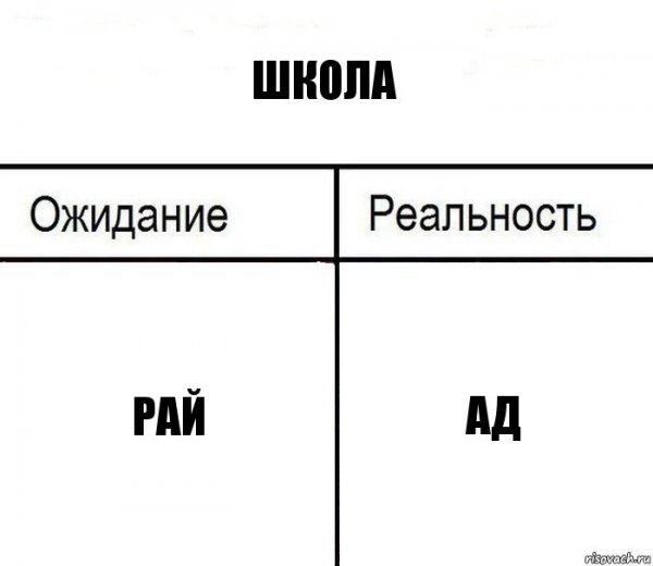 Балкон ожидание и реальность