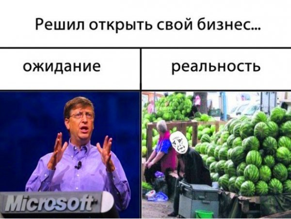 Конец света ожидание и реальность