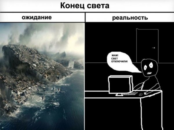 Ожидание реальность реальность ожидание