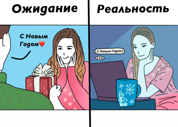 Мемы ожидание и реальность