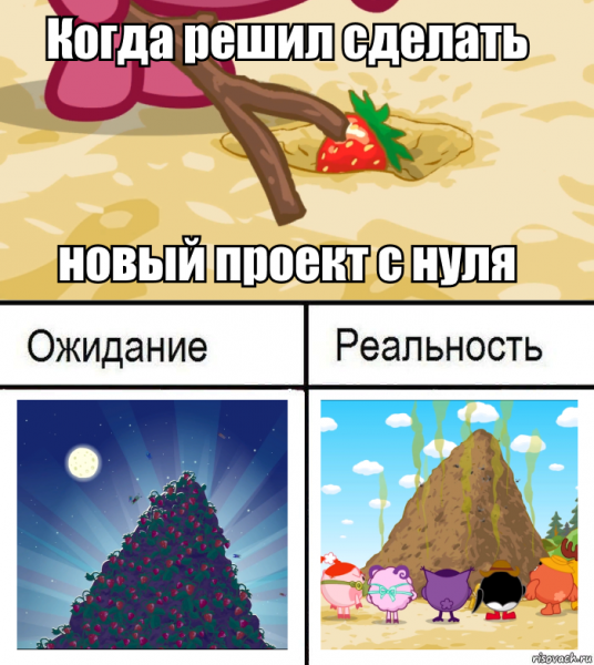Шаблон для мема ожидание реальность